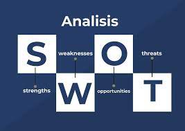 Analisis SWOT untuk Manfaat Bisnis Waralaba Kedepannya